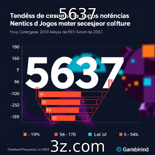 Tendências de consumo na indústria de jogos